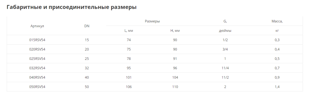 2023-12-11_15-44-42.png 2023-12-11_15-44-42.png