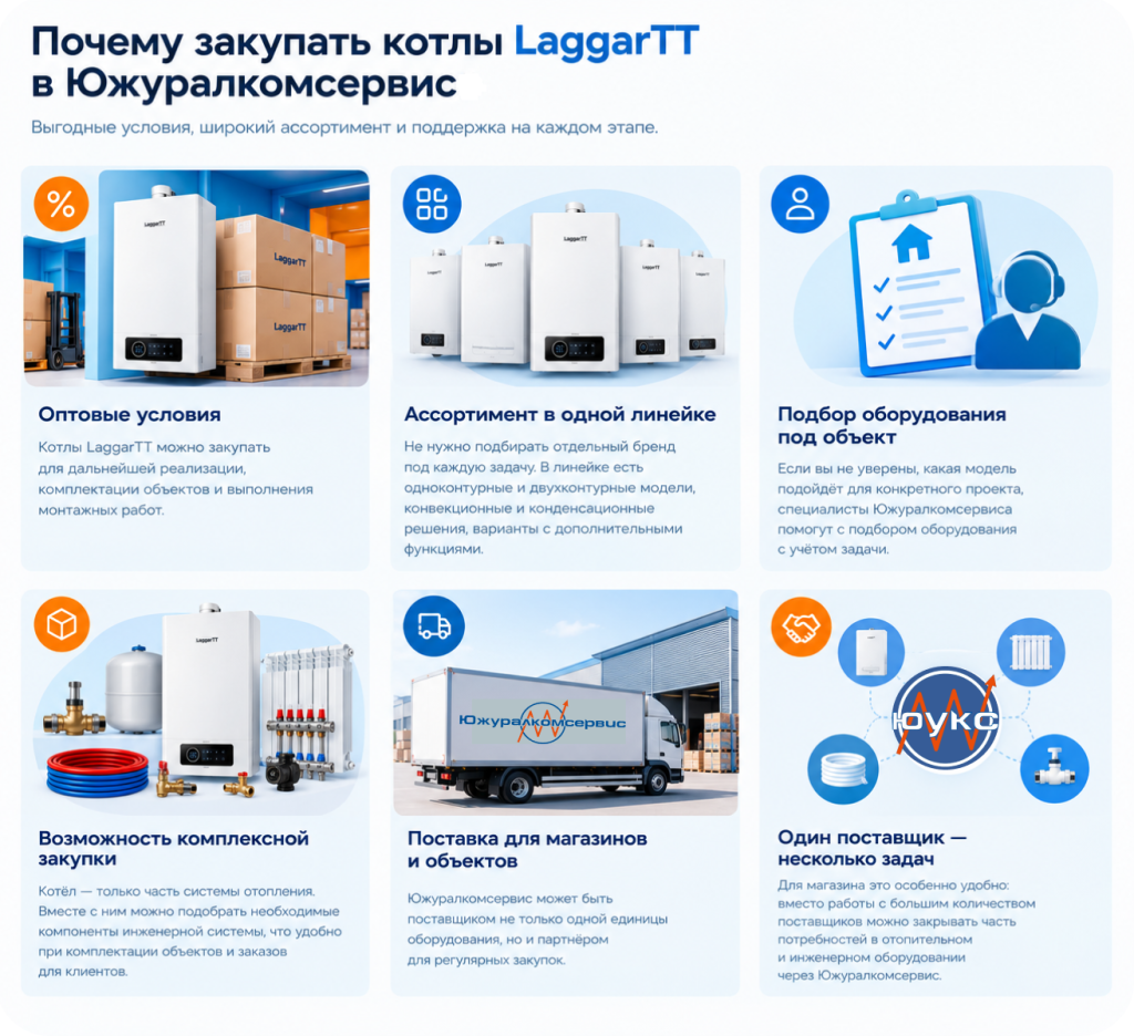 Преимущества закупки котлов LaggarTT в Южуралкомсервисе