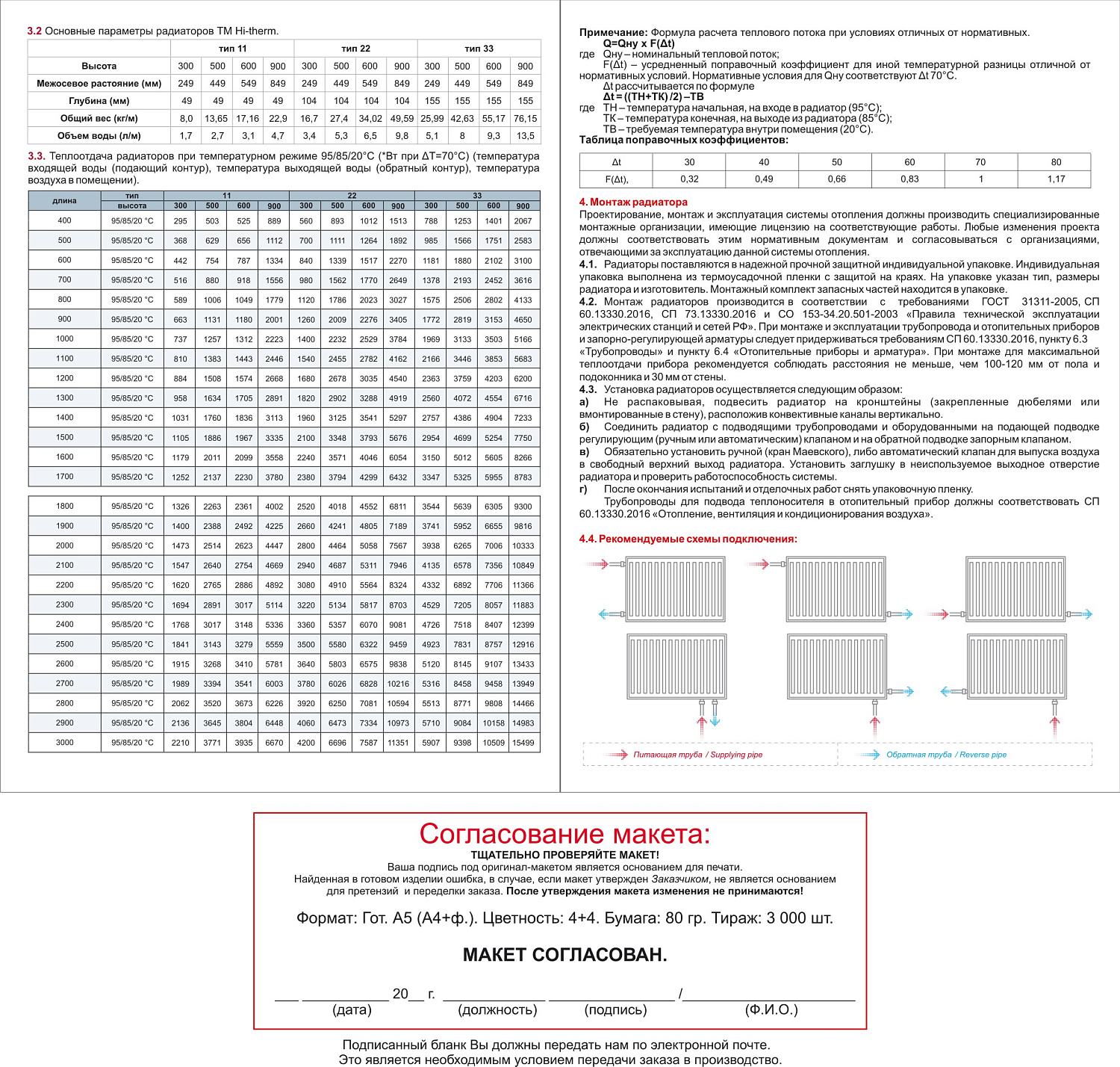 HITHERM_паспорт 1лист